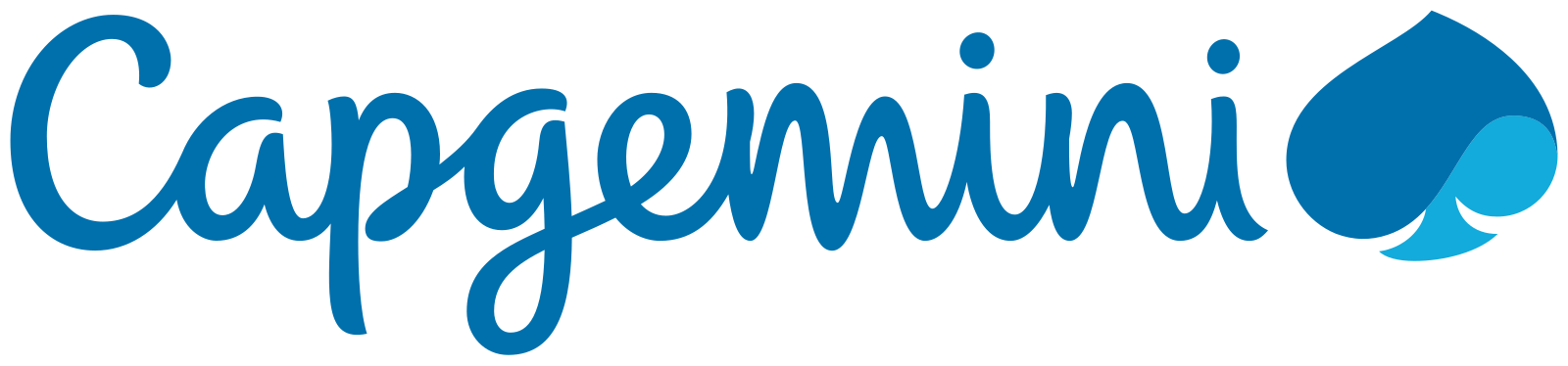 Capgemini.B7Xqppae
